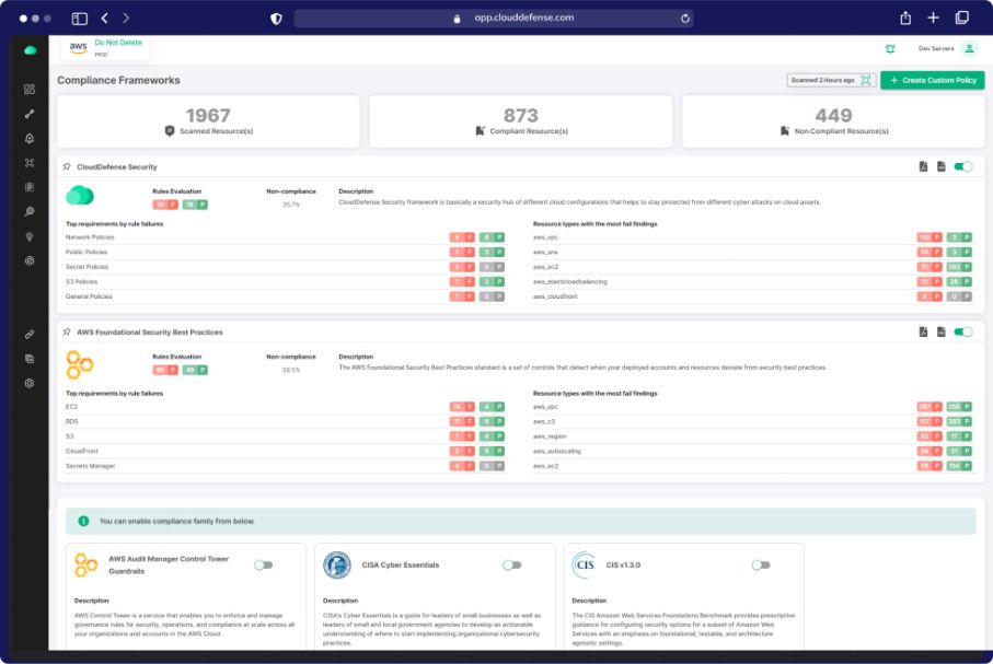 Cloud Runtime Defense