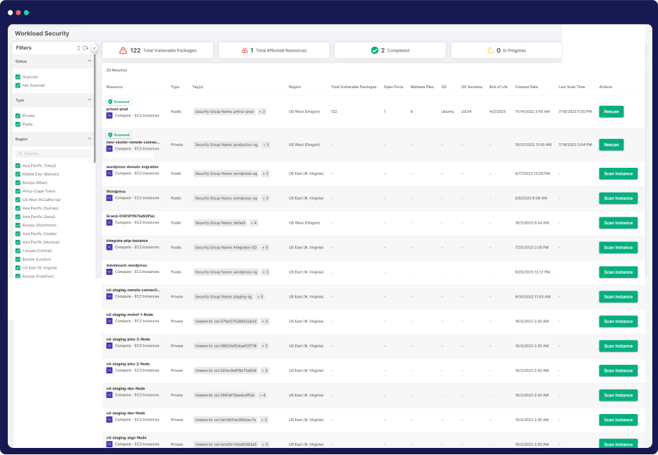 Cloud Workload Protection Platform