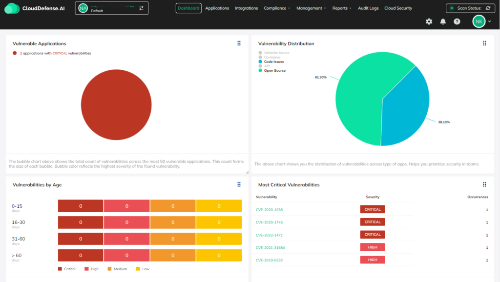 Advanced vulnerability dataset that’s richer than NVD Image