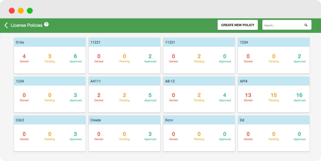 License Features