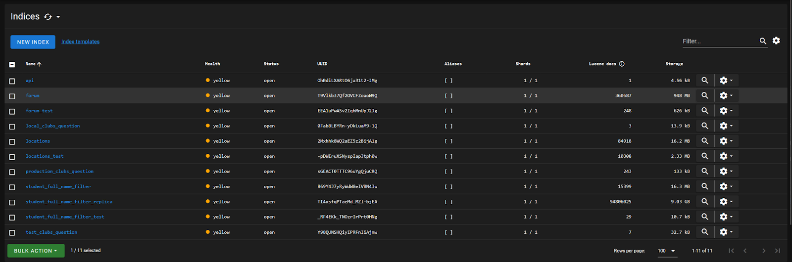 Proof of Concept | CloudDefense.AI Uncovers Internshala's Security Breach 