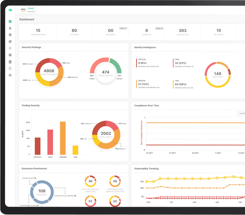 Securing Modern Apps | Every Step of the Way Image, Application Security