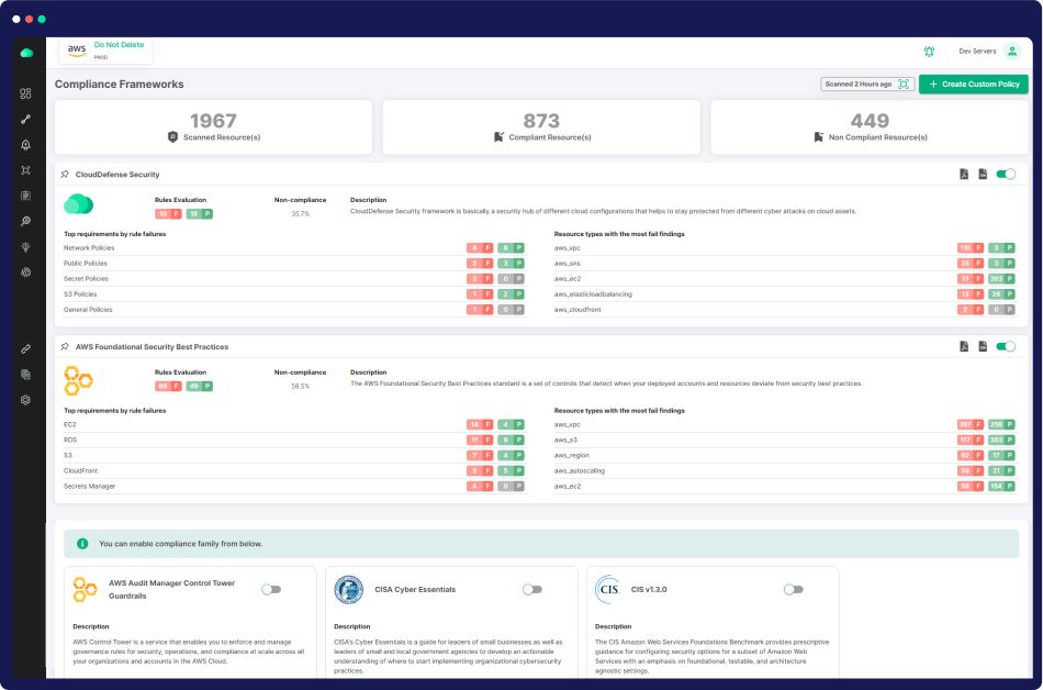 Unified IdP Integration