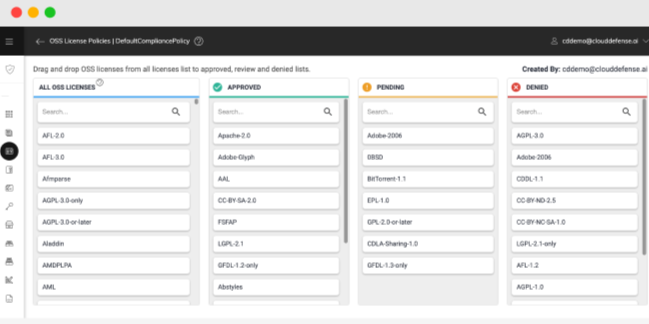 Zero-Trust, Shared Reporting System