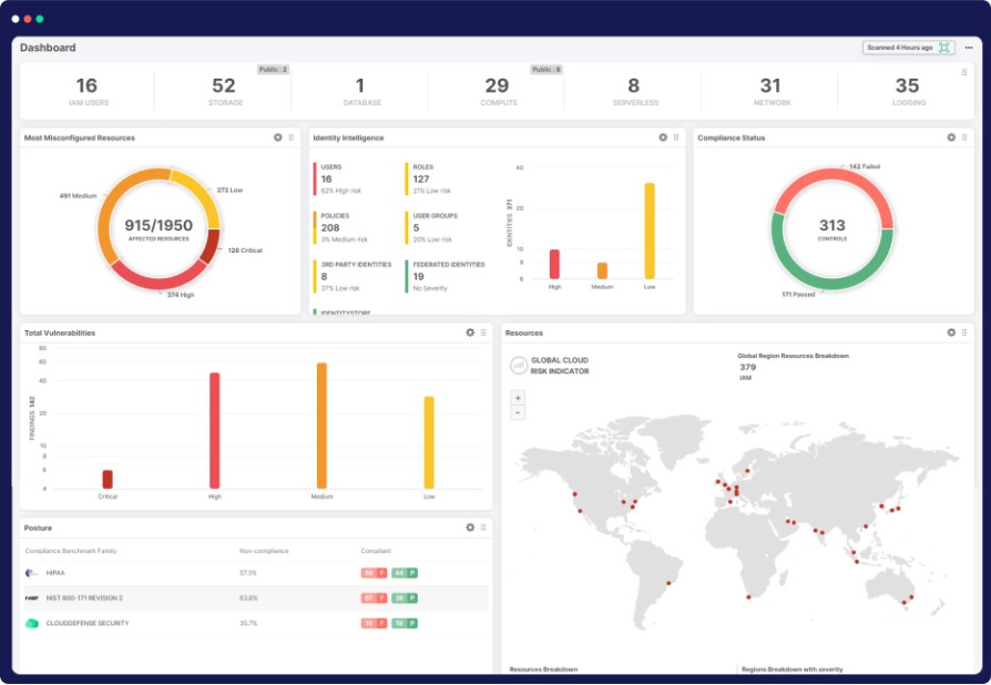 Cloud Dashboard