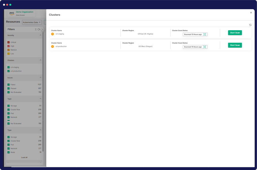 In-Depth Kubernetes Risk Assessment