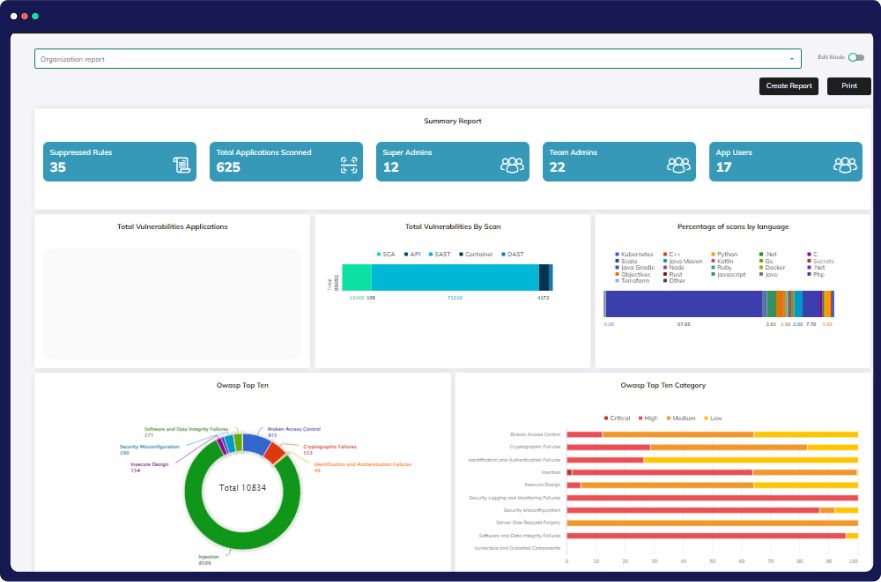 Language & Framework Compatibility