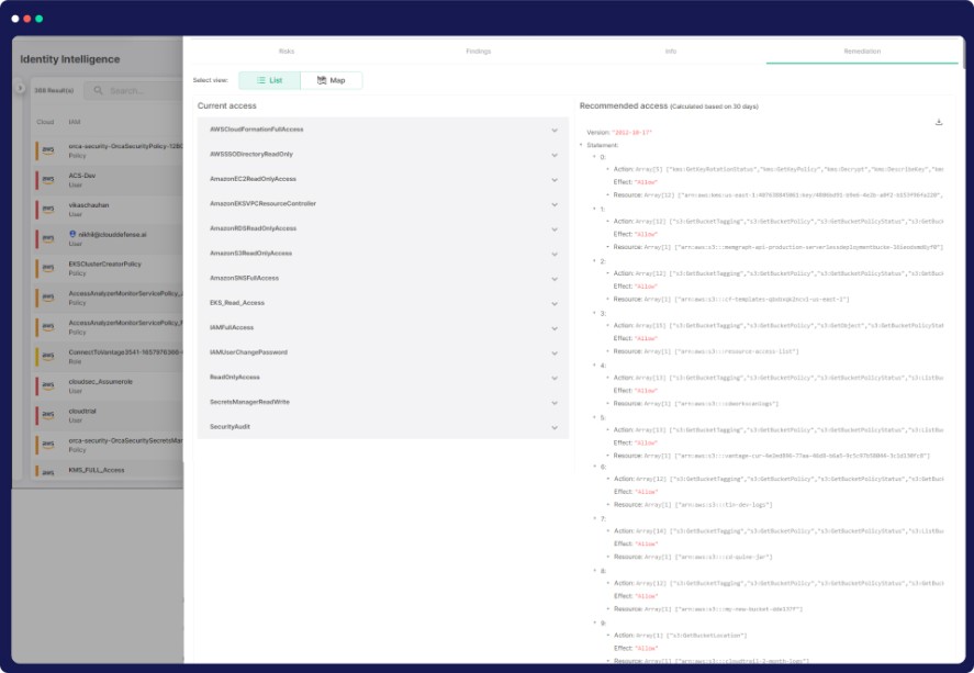 Optimizing Permissions for Robust Cloud Security