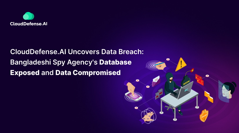 CloudDefense.AI Uncovers Data Breach: Bangladeshi Spy Agency's Database Exposed and Data Compromised