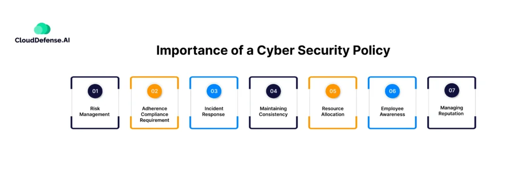 Importance of a Cyber Security Policy 