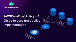 AWSZeroTrustPolicy A Guide to zero trust policy implementation1300