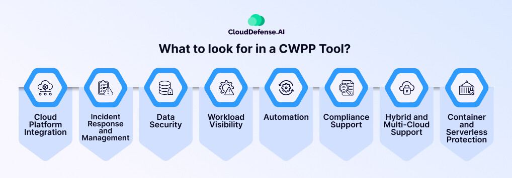 What to look for in a CWPP Tool