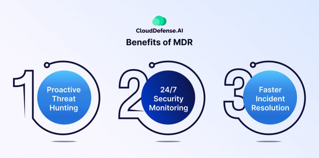 Benefits of MDR