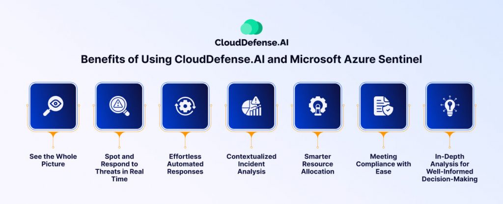 Benefits of Using CloudDefense.AI and Microsoft Azure Sentinel