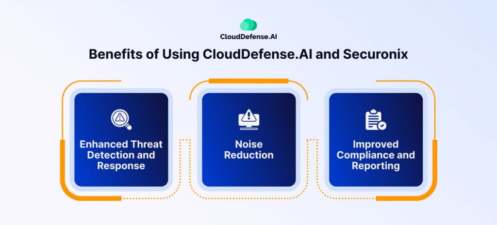 Benefits of Using CloudDefense.AI and Securonix