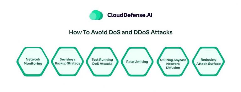 DoS Attack vs DDoS Attack: Key Differences