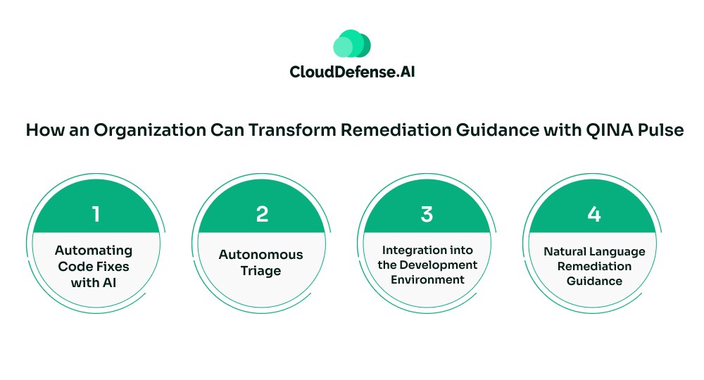 How an Organization Can Transform Remediation Guidance with QINA Pulse