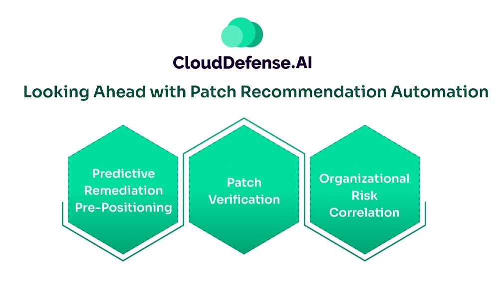 Looking Ahead with Patch Recommendation Automation